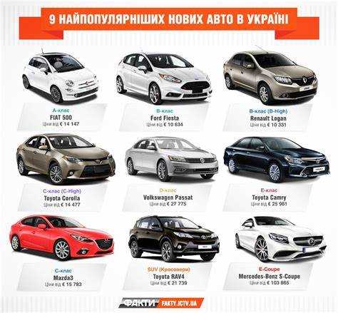 Технологические