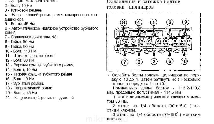 Значение