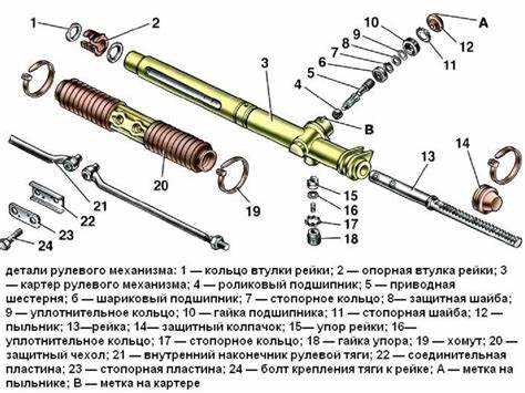 Подготовка