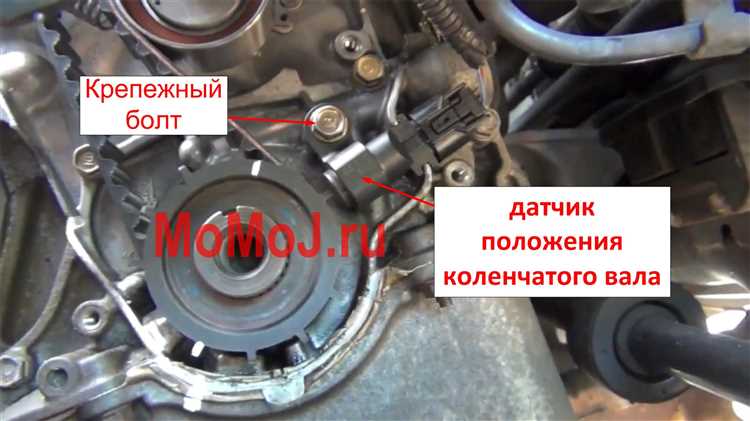 Определение признаков неисправности скорости