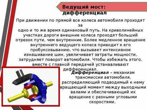 Понимание