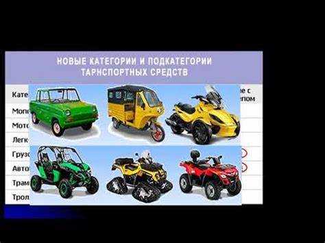Обслуживание и уход за автомобилем