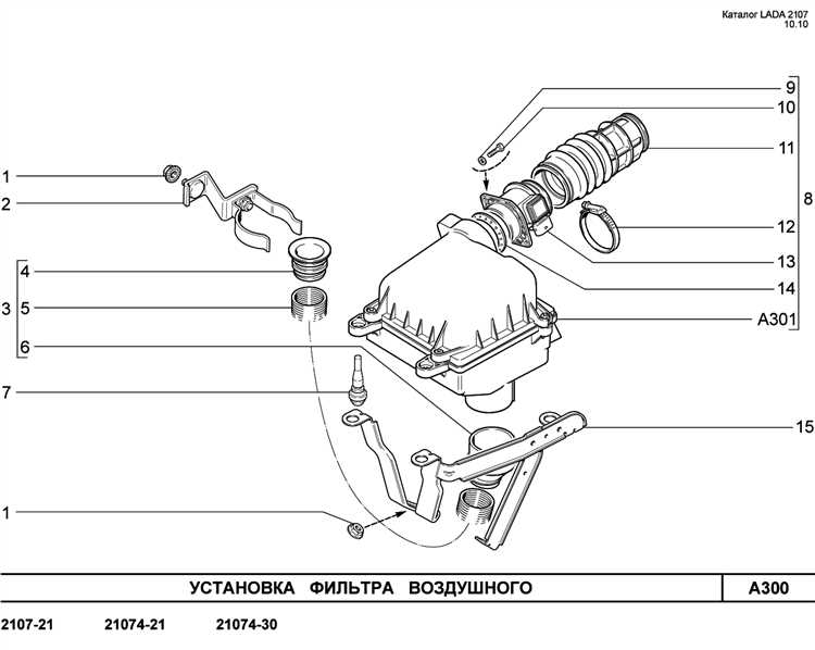 Необходимые инструменты для замены руля