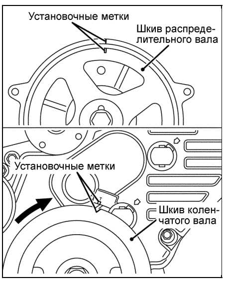 Проверка
