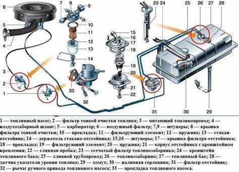 Профессиональный