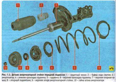 Частые