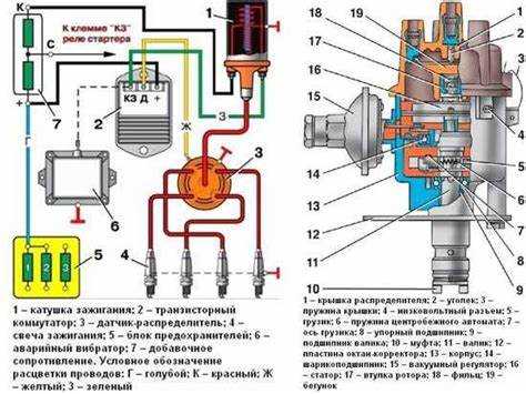 Выбор нового устройства: на что обратить внимание